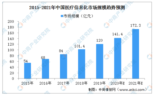 微信截图_20201009143606.png