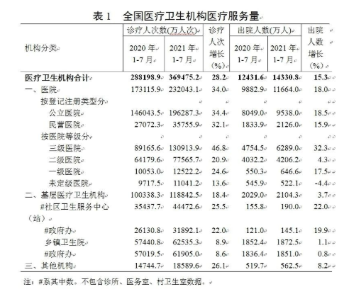 微信截图_20220104114520.png