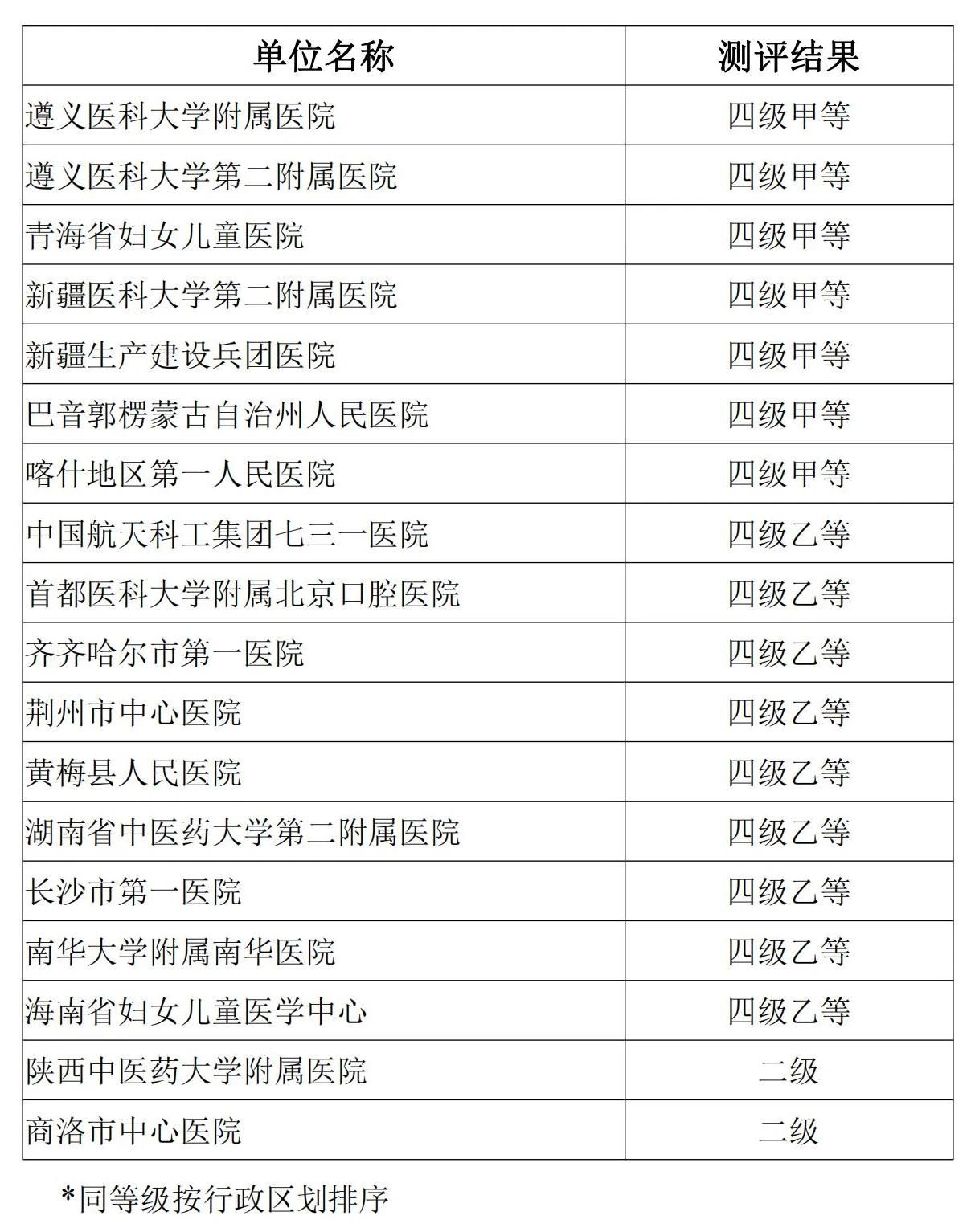 标准化5.jpg