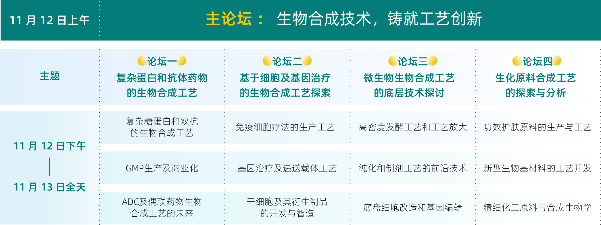 4.大会框架.png